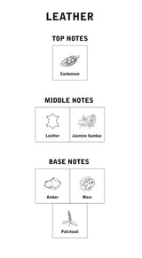 Eau de parfum Leather